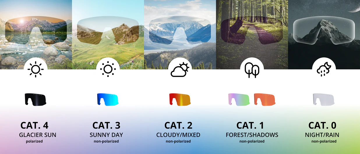 Lens_Summer_Panorama_Rainbow.png